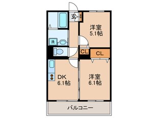 ｵｰｷｯﾄﾞﾚｼﾞﾃﾞﾝｽ港北綱島ｳｴｽﾄの物件間取画像